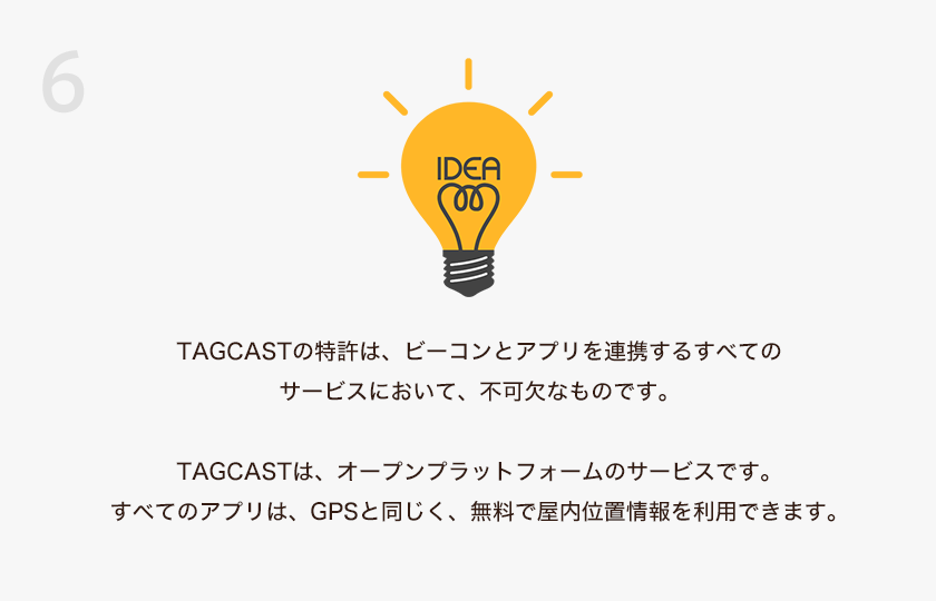 TAGCASTの特許は、ビーコンとアプリを連携するすべてのサービスにおいて、不可欠なものです。TAGCASTは、オープンプラットフォームのサービスです。すべてのアプリは、GPSと同じく、無料で屋内位置情報を利用できます。