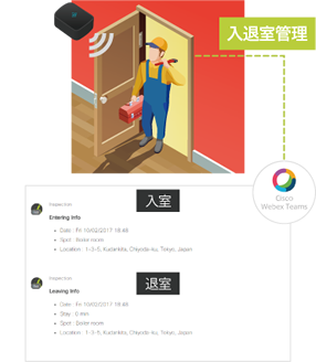 入退室管理